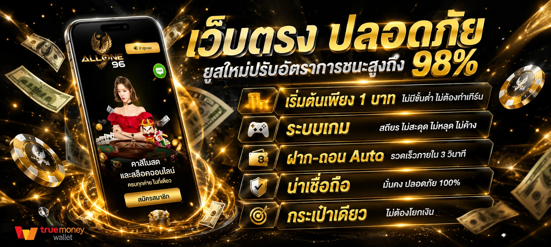 หน้า MIRACLE XBET เข้าสู่ระบบสำหรับสมาชิก